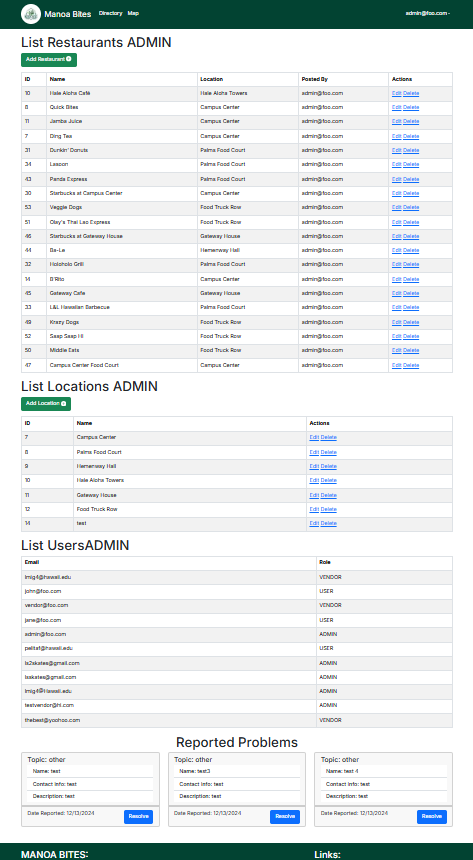 How to access admin information