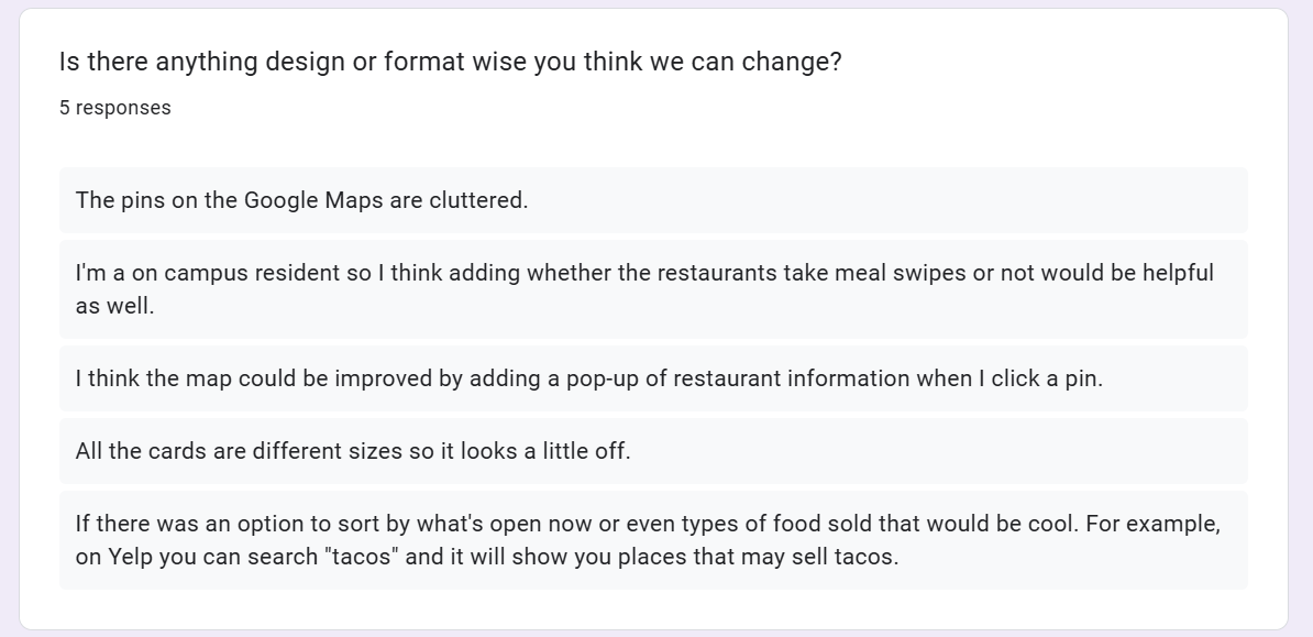 Google Form Responses 4